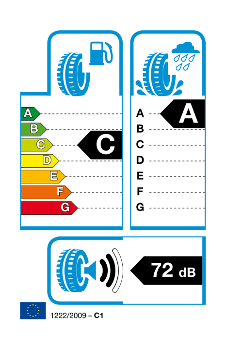 EC_tyre_label_CA-2x_tcm-22-1494627.png